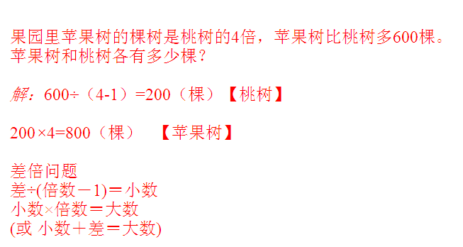 开云体育官方-关于苹果和葡萄的差异，少数人意识到的的信息