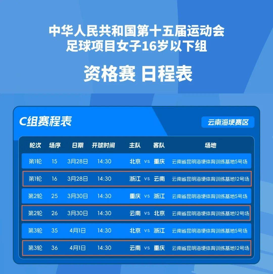 战神女将披挂上场：女足国家队国际比赛勇猛争胜